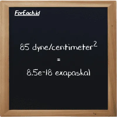 85 dyne/centimeter<sup>2</sup> setara dengan 8.5e-18 exapaskal (85 dyn/cm<sup>2</sup> setara dengan 8.5e-18 EPa)